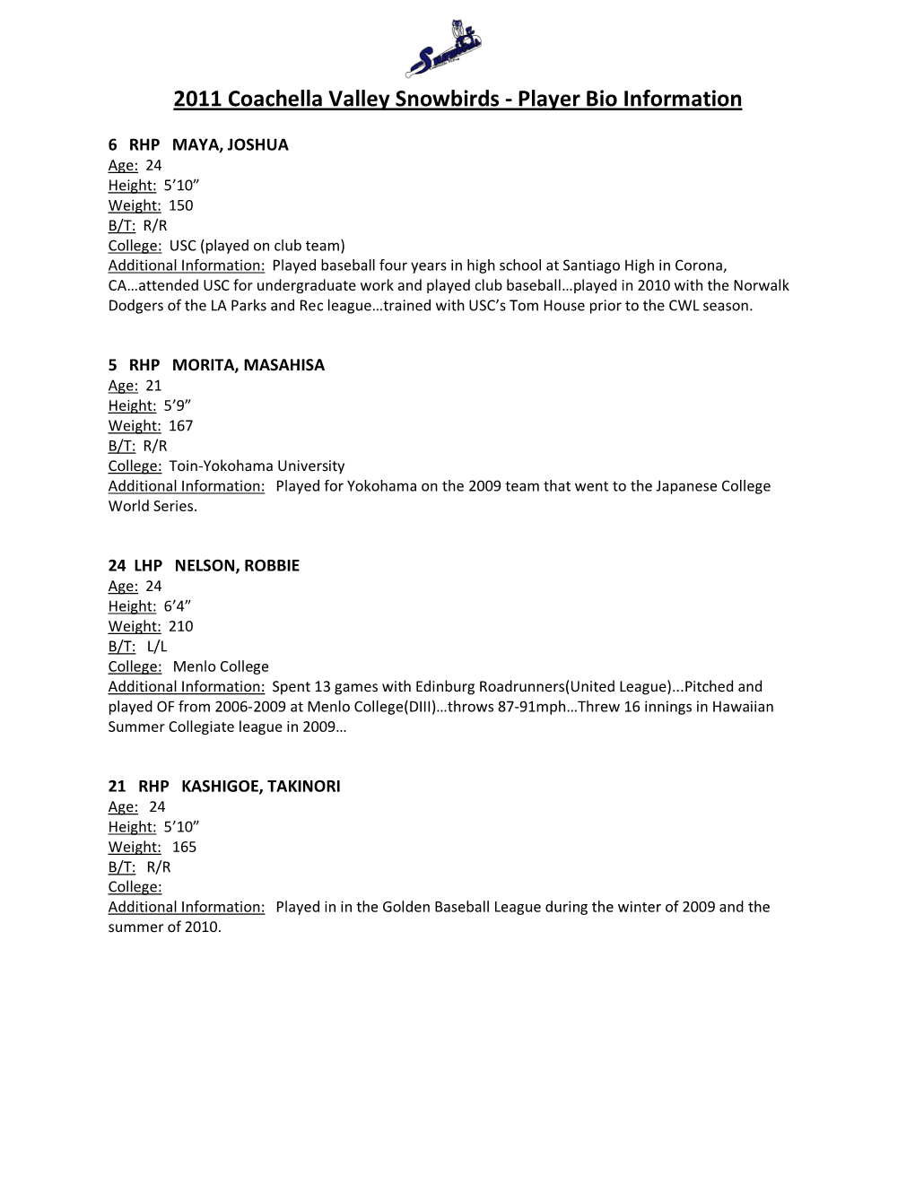 2011 Coachella Valley Snowbirds - Player Bio Information