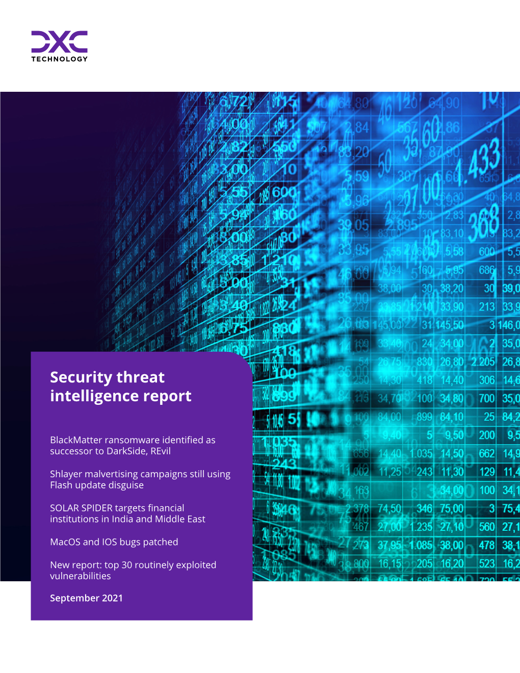 Security Threat Intelligence Report