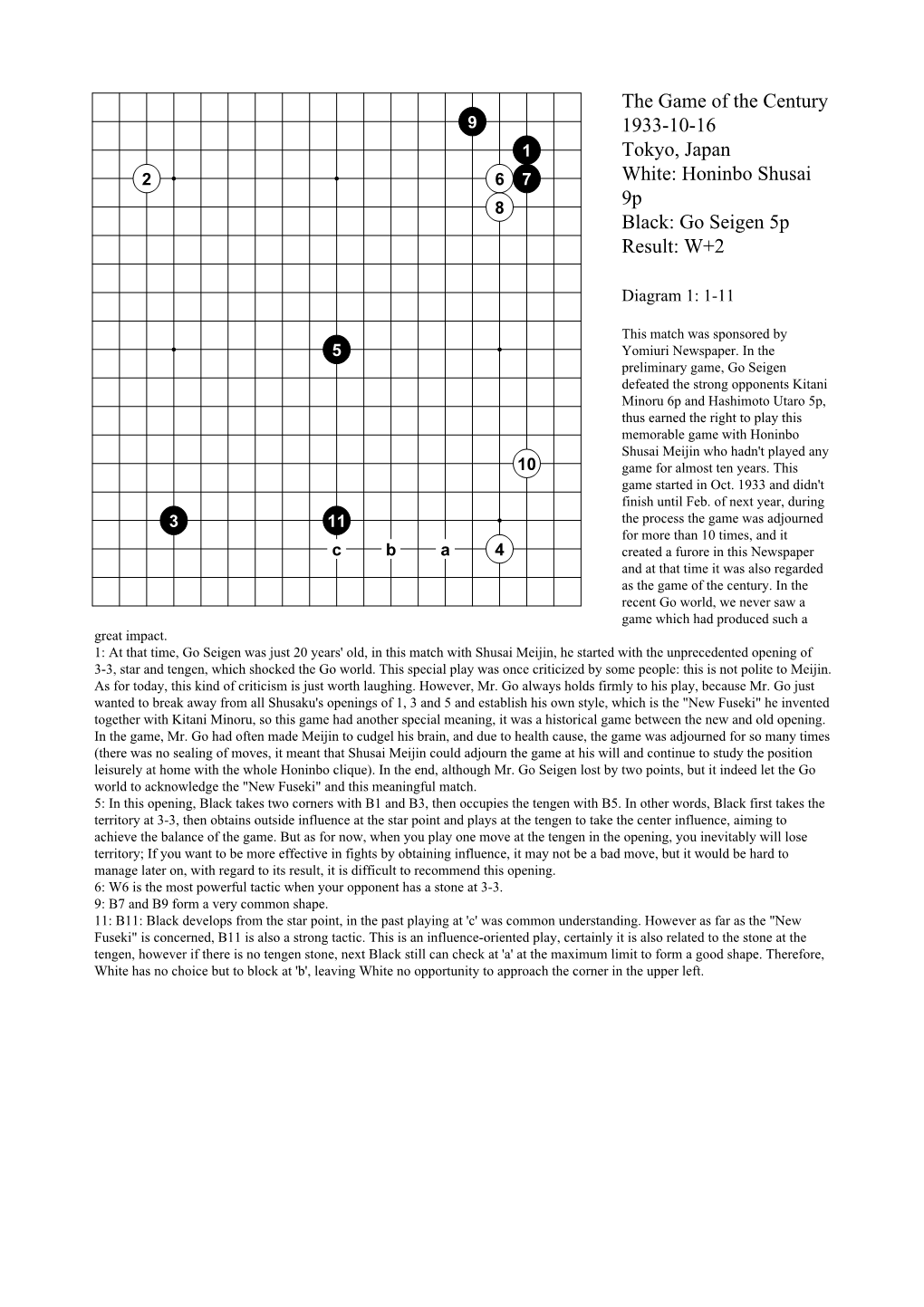 Honinbo Shusai 9P Black: Go Seigen 5P Result