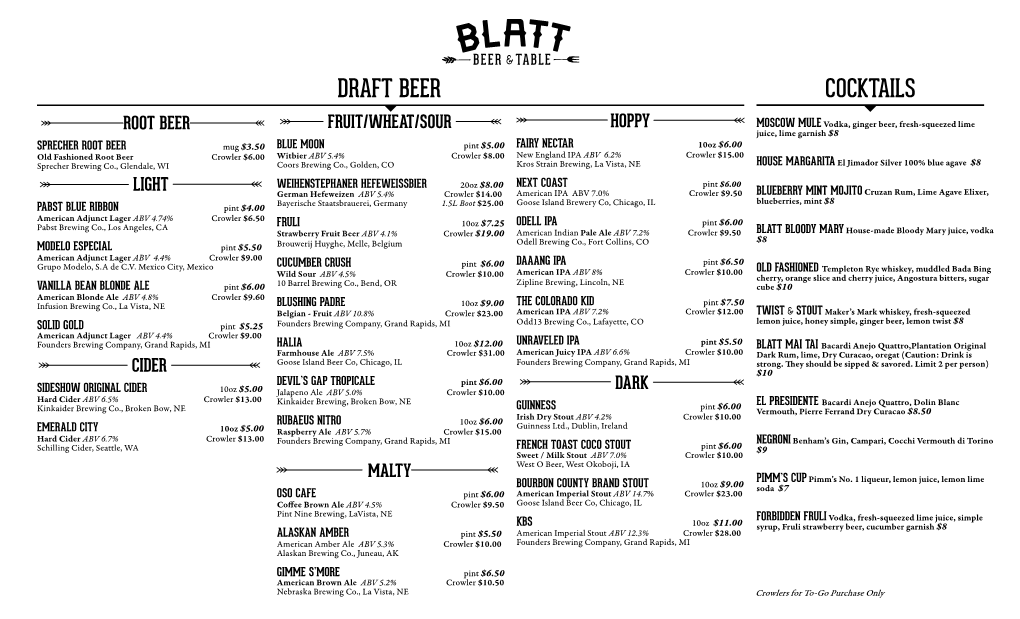 Draft Beer Cocktails