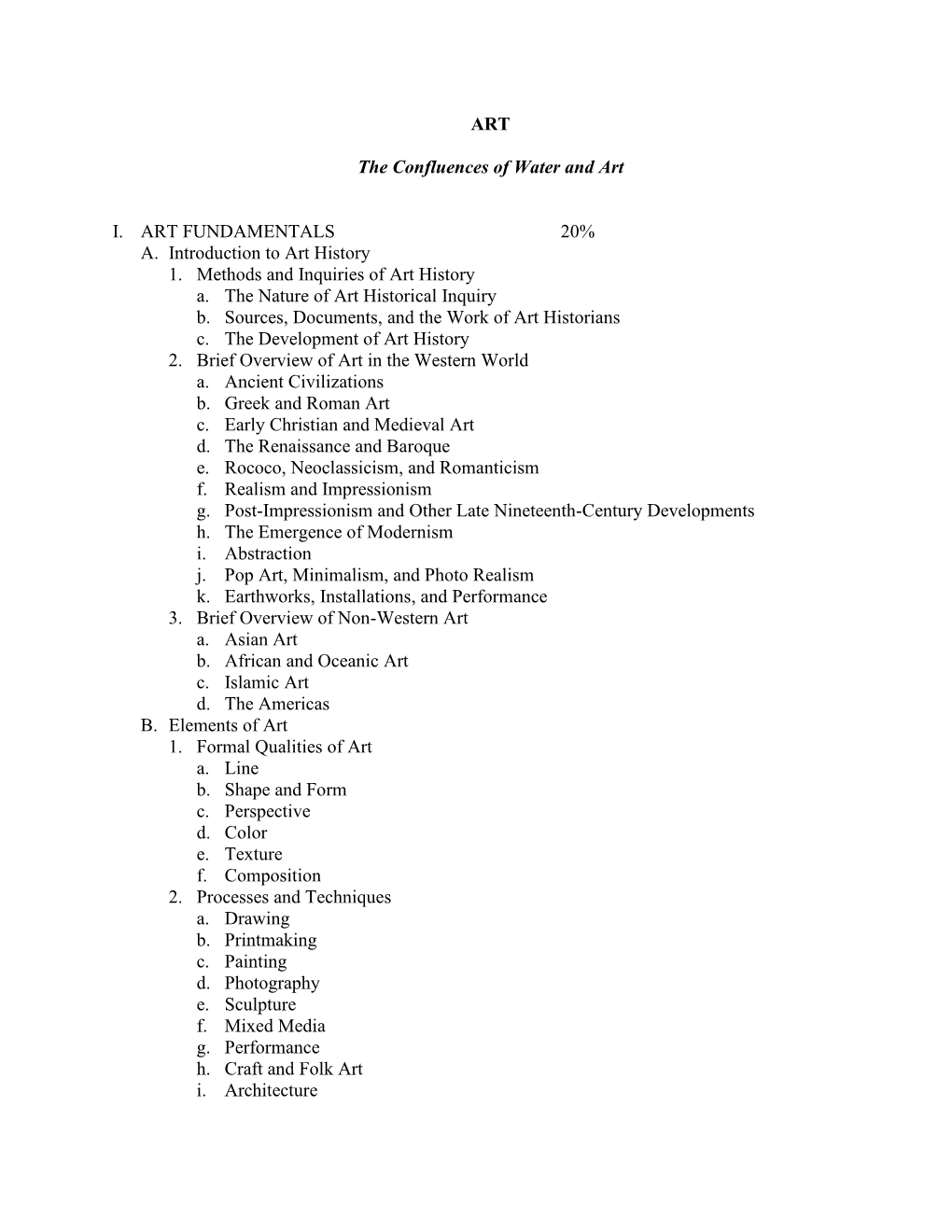 USAD Curriculum Outlines with Percentages