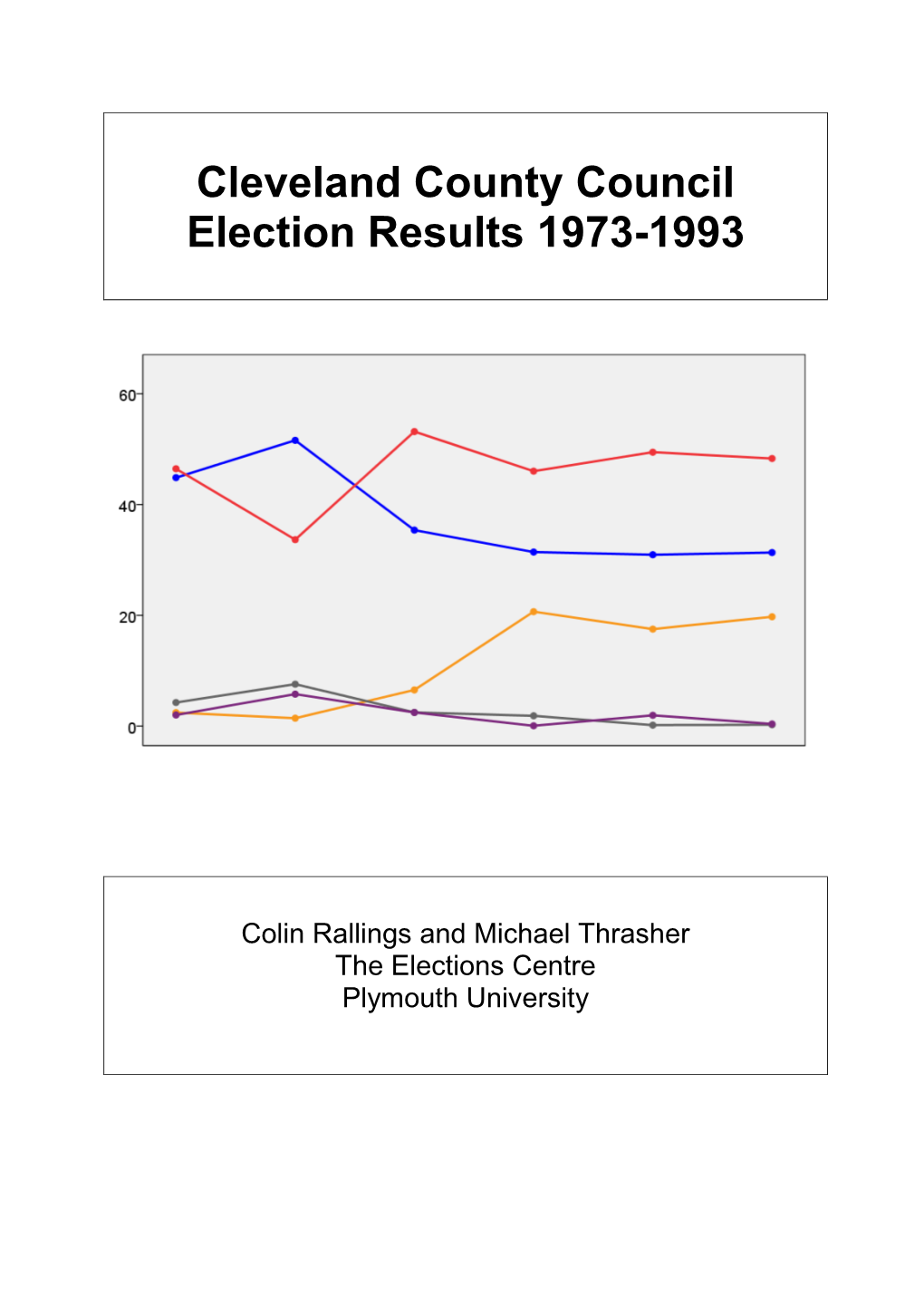 Cleveland County Council Election Results 1973-1993