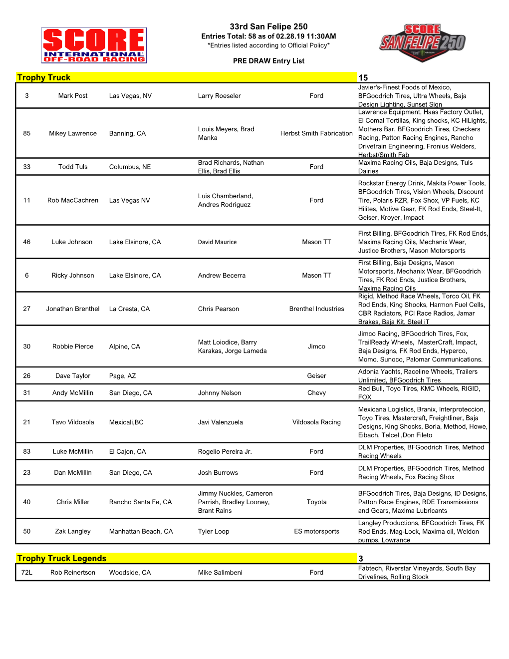 2019-33Rd-SF250-Entr