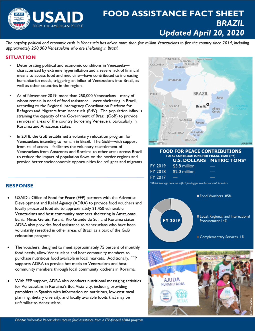 FOOD ASSISTANCE FACT SHEET BRAZIL Updated April 20, 2020