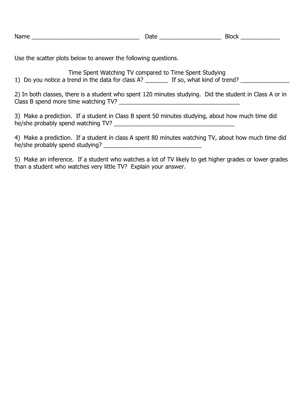 Use the Scatter Plots Below to Answer the Following Questions