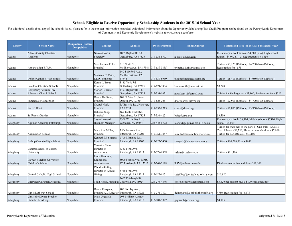 Schools Eligible to Receive Opportunity Scholarship Students In