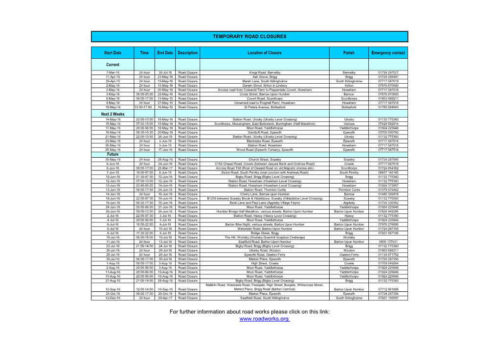 For Further Information About Road Works