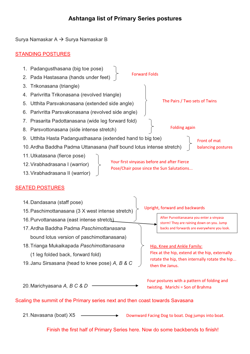 Ashtanga List of Primary Series Postures