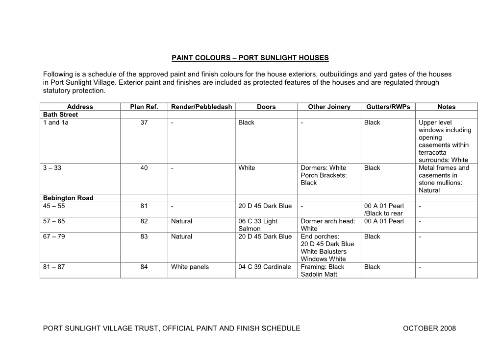 Paint Colours – Port Sunlight Houses