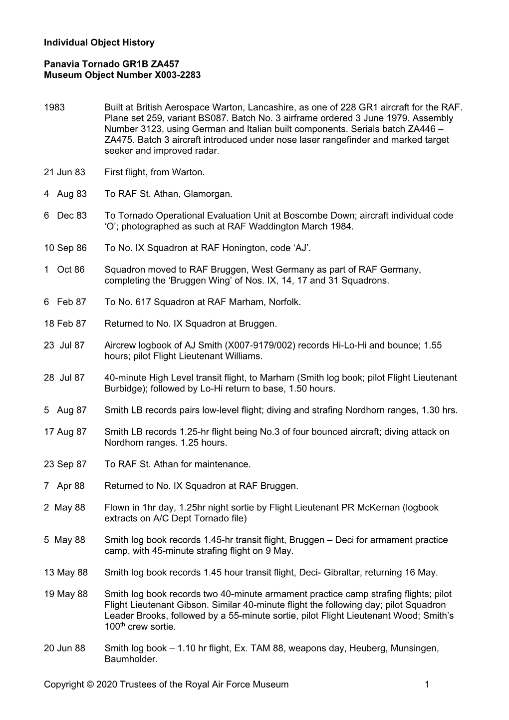 Copyright © 2020 Trustees of the Royal Air Force Museum 1 Individual Object History Panavia Tornado GR1B ZA457 Museum Object Nu