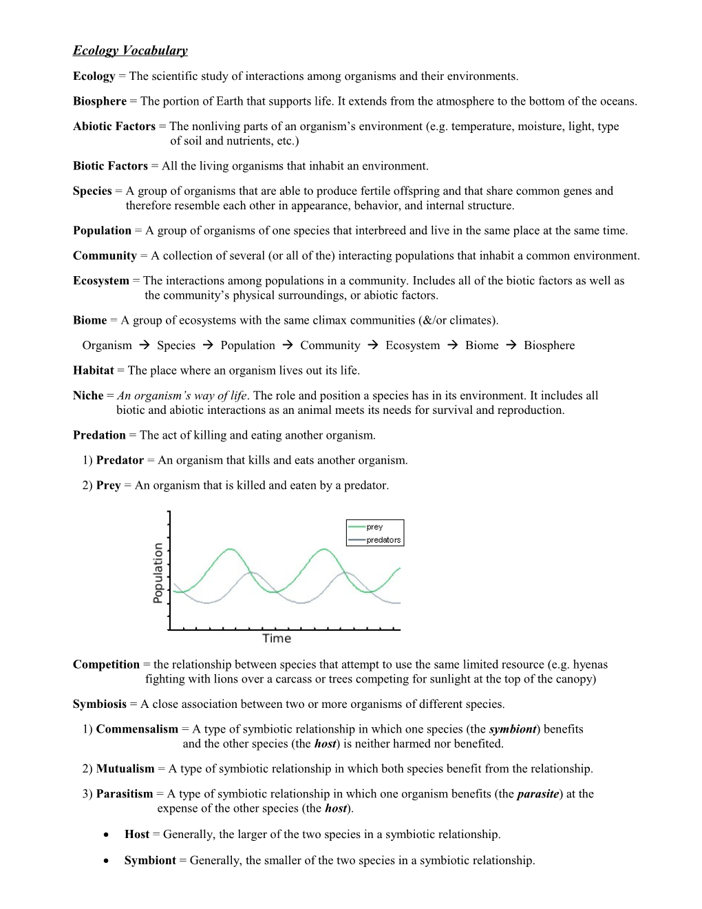 Ecology Vocabulary