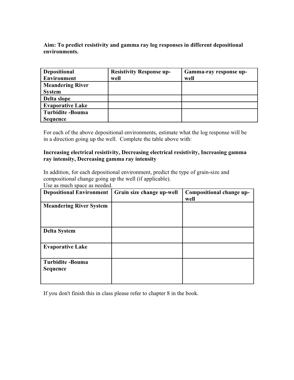 Basin Analysis GEOL 4131