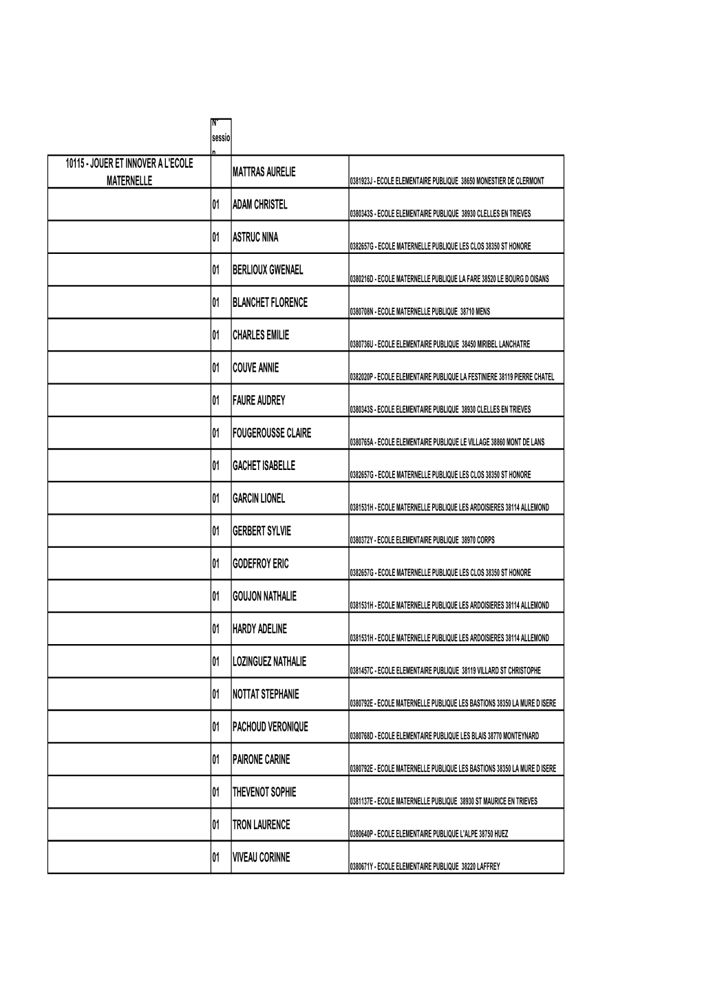 5-GAIA Inscriptions Par Modules V141013