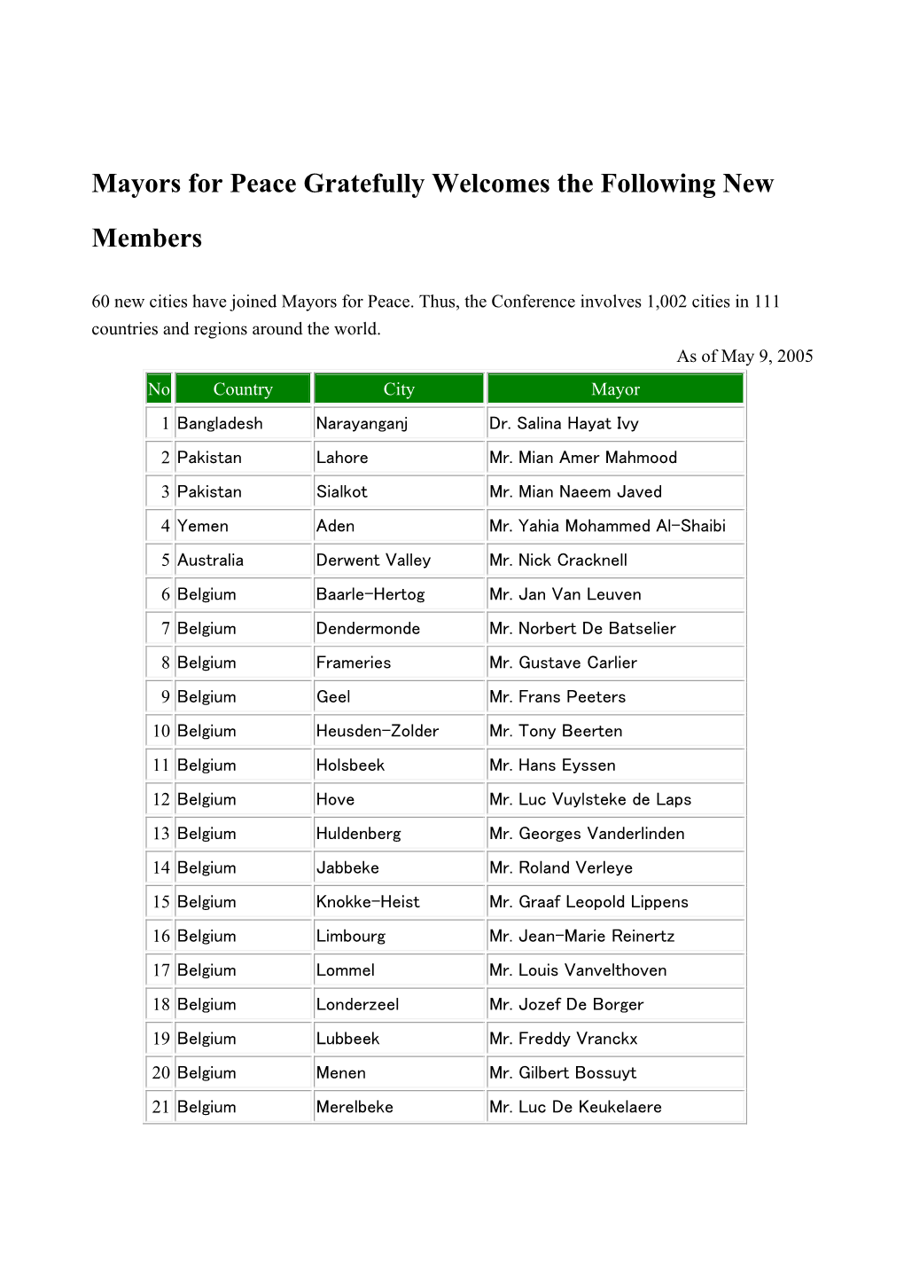 Mayors for Peace Gratefully Welcomes the Following New