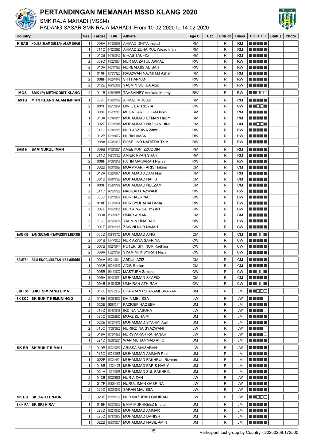 Integrated Result System