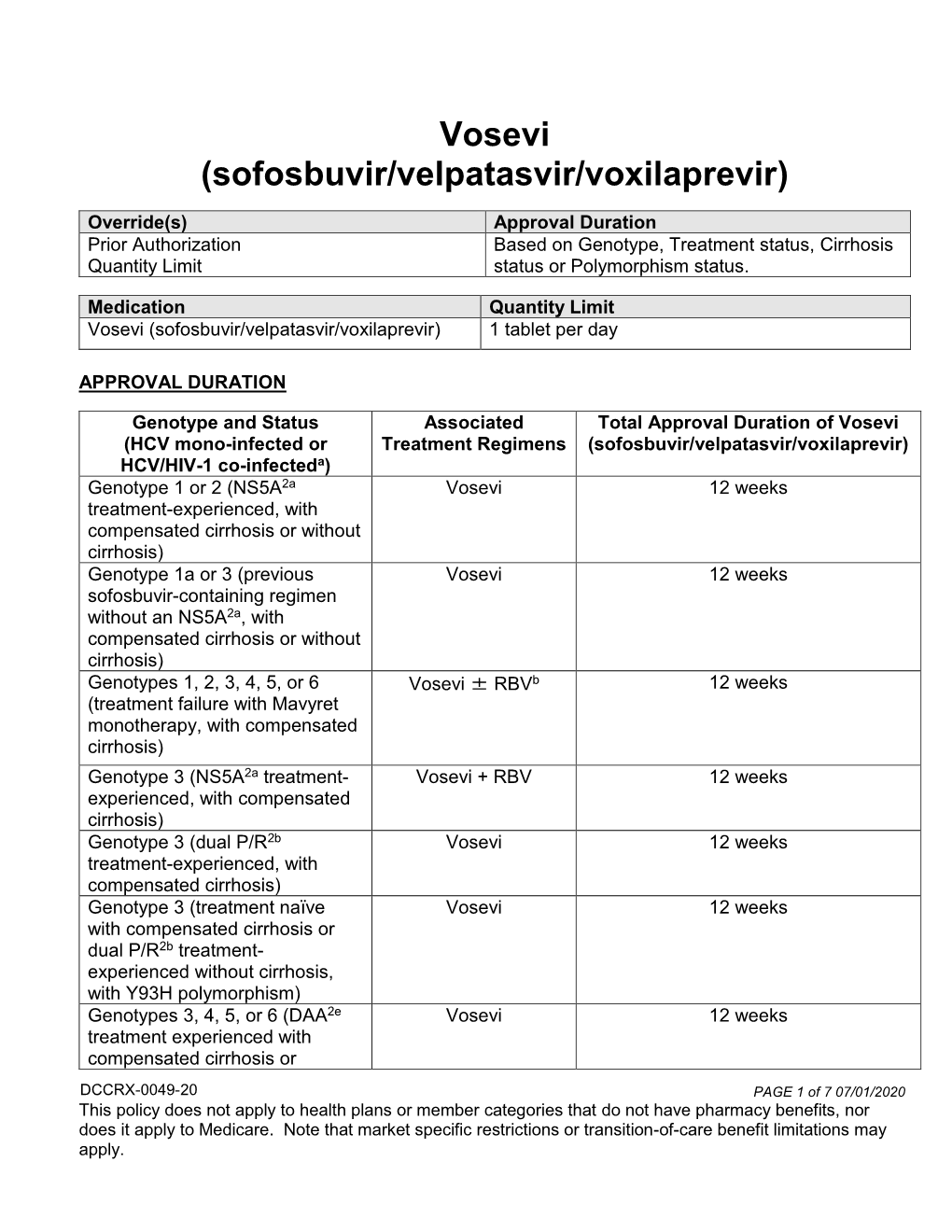 Vosevi (Sofosbuvir/Velpatasvir/Voxilaprevir)