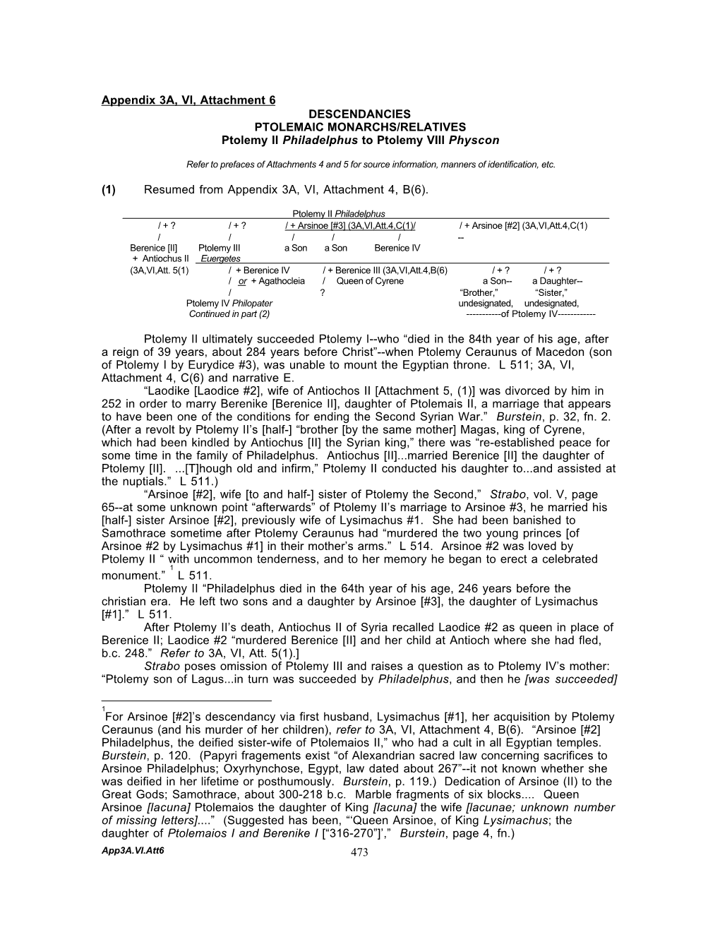 473 Appendix 3A, VI, Attachment 6 DESCENDANCIES PTOLEMAIC