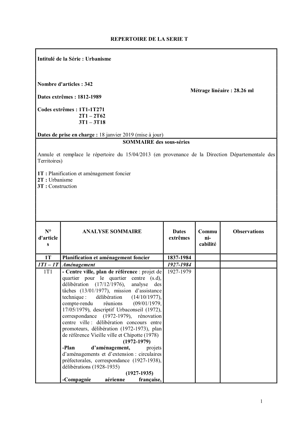 Bordereau De Versement Aux Archives Municipales