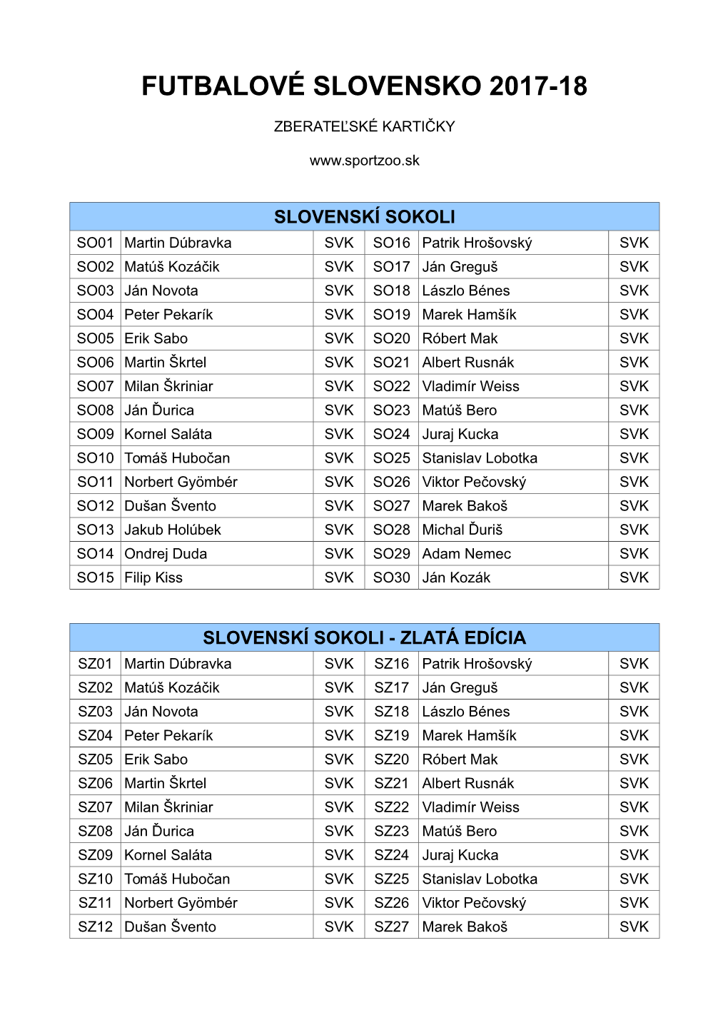 Futbalové Slovensko 2017-18