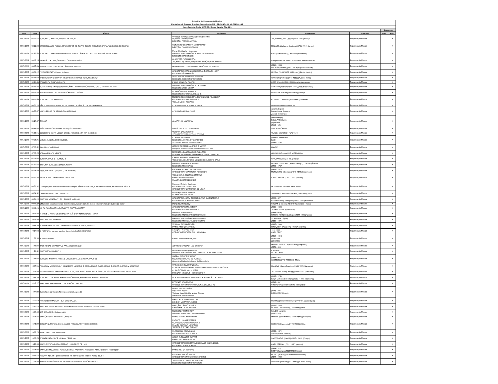 Data Hora Música Intérprete Compositor Programa Vivo Mec. 01/07/2019 02:01:14 CONCERTO PARA VIOLINO EM RÉ MAIOR ORQUESTRA DE