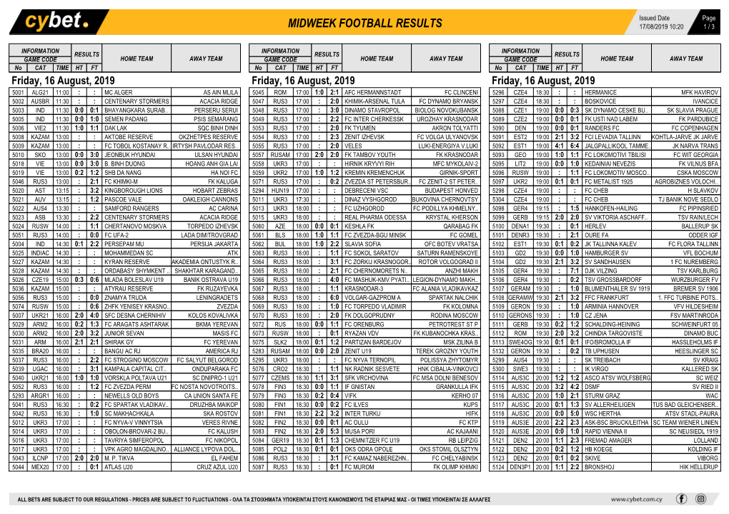 Midweek Football Results Midweek Football Results Midweek Football Results