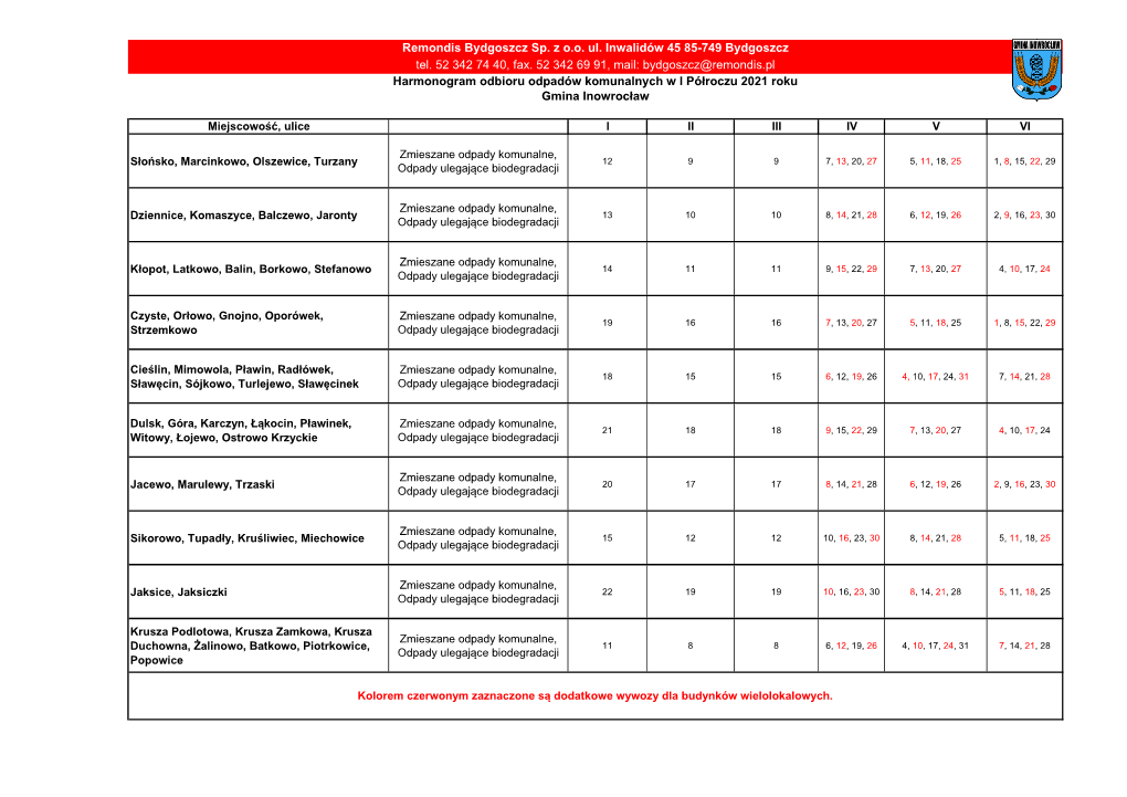 Bydgoszcz@Remondis.Pl Harmonogram Odbioru Odpadów Komunalnych W I Półroczu 2021 Roku Gmina Inowrocław