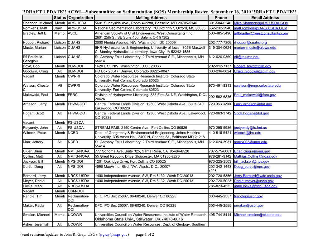 SUBCOMMITTEE on SEDIMENTATION DISTRIBUTION LISTING (UPDATED May 2000)