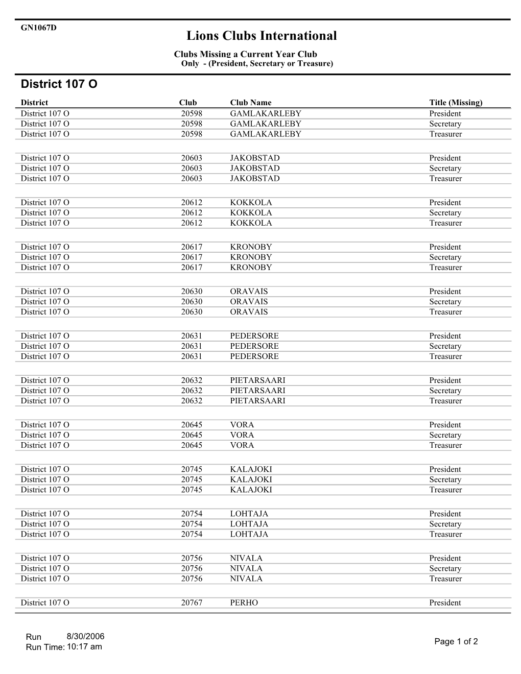 District 107 O.Pdf