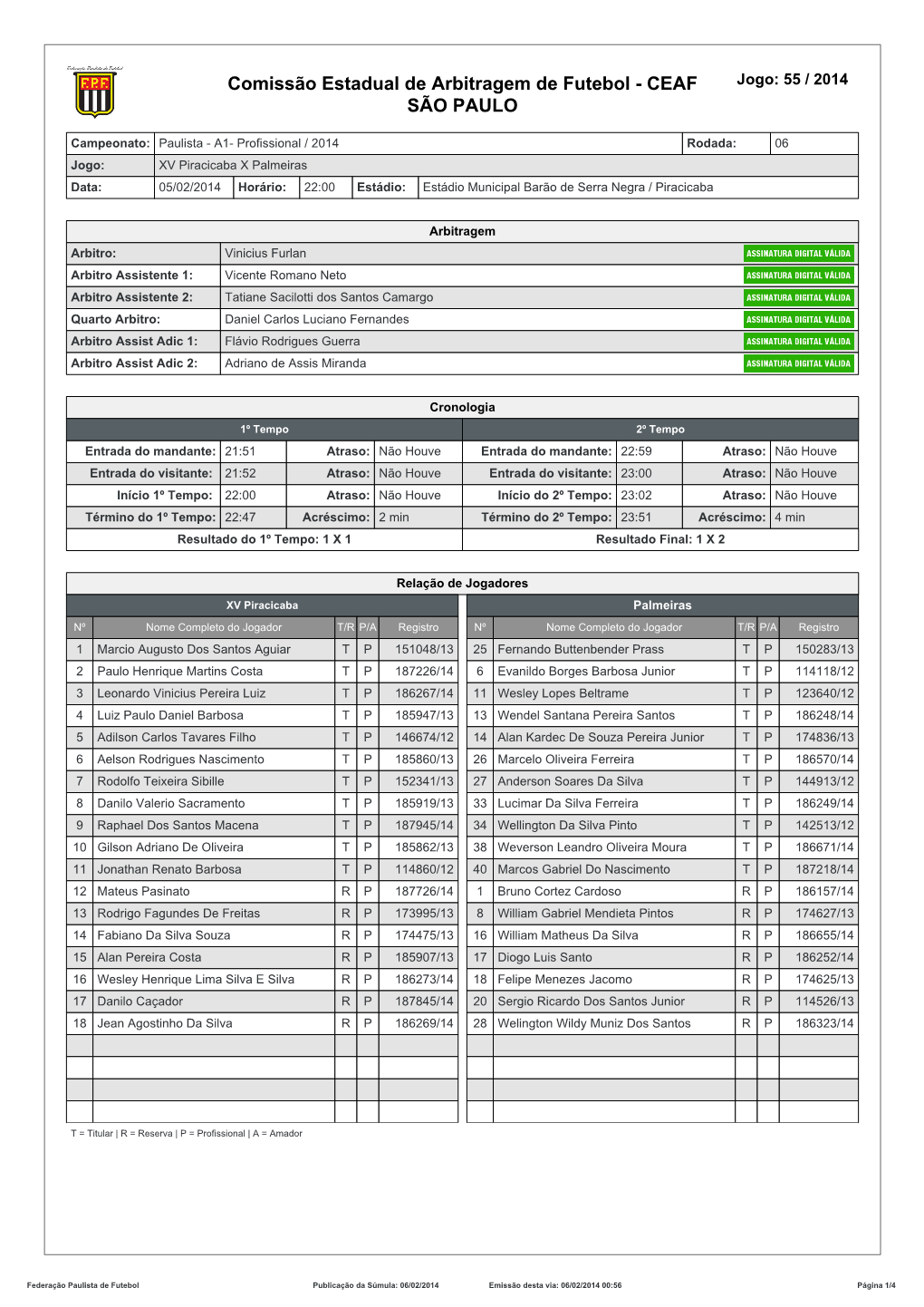 Comissão Estadual De Arbitragem De Futebol - CEAF Jogo: 55 / 2014 SÃO PAULO