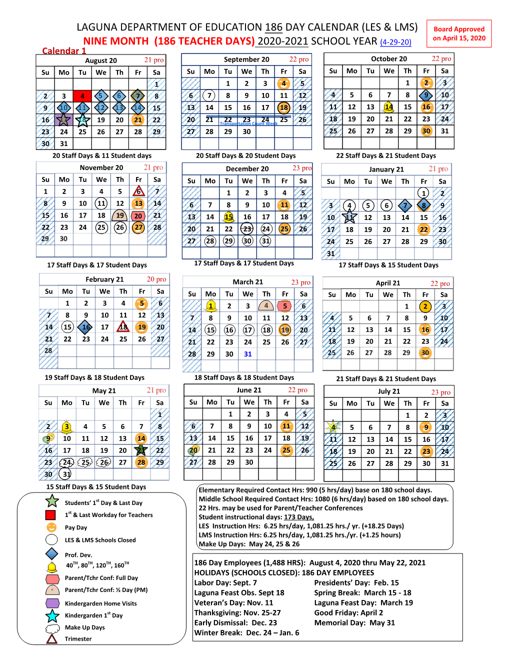 Visio-20-21 186 Day Empl Brd Appr 4-20-20.Vsdx