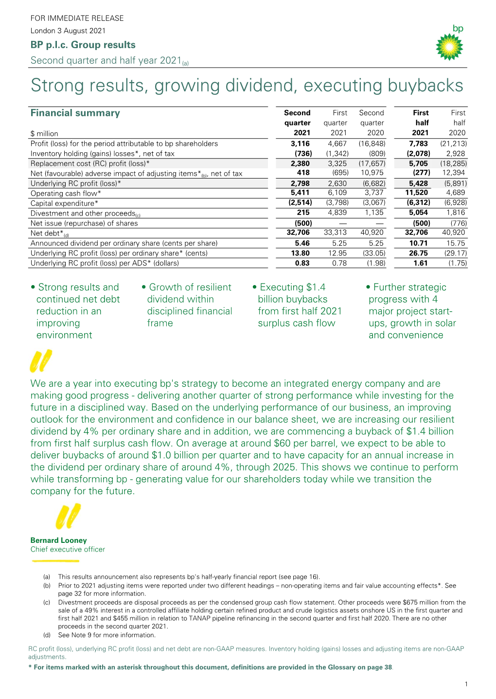 Strong Results, Growing Dividend, Executing Buybacks