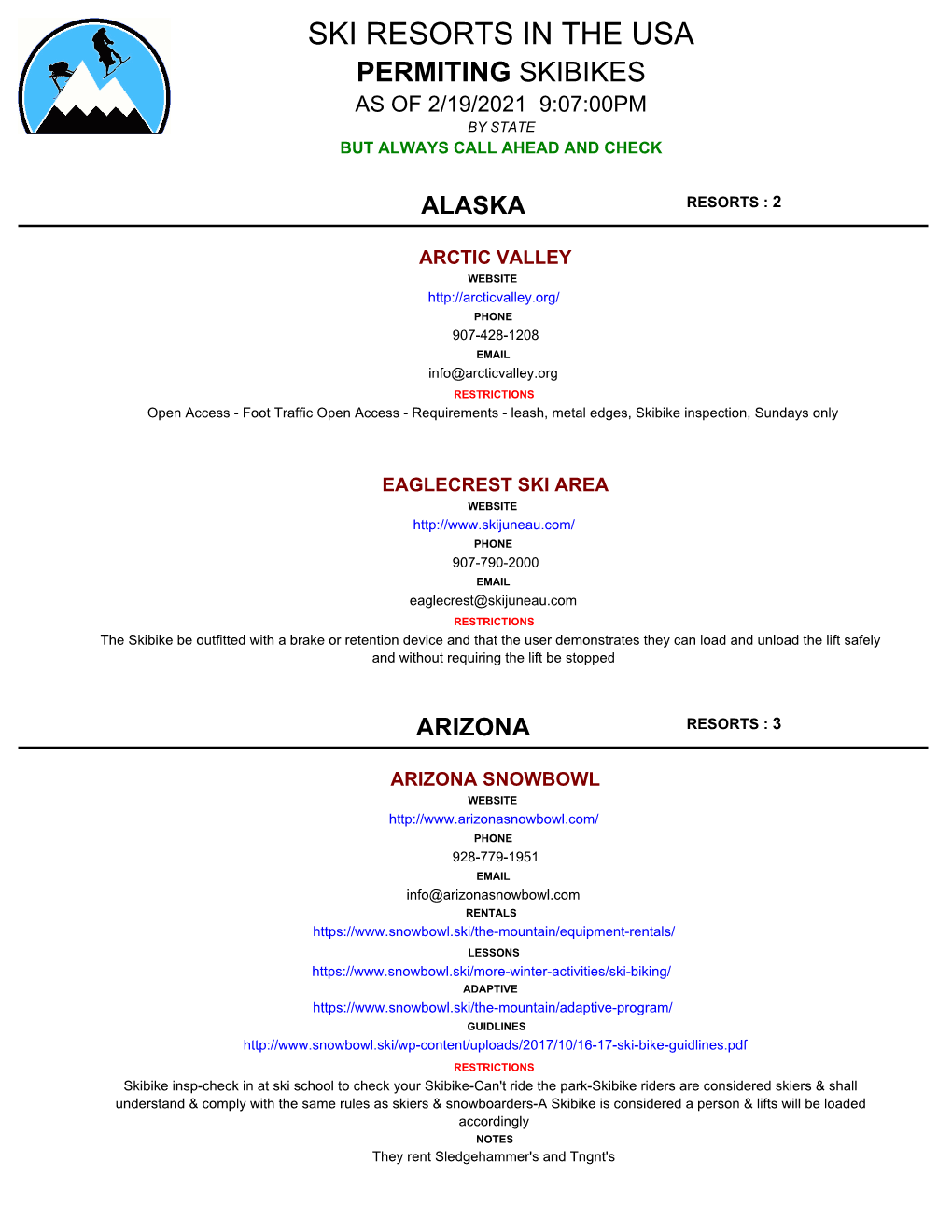 Ski Resorts in the Usa Permiting Skibikes As of 2/19/2021 9:07:00Pm by State but Always Call Ahead and Check