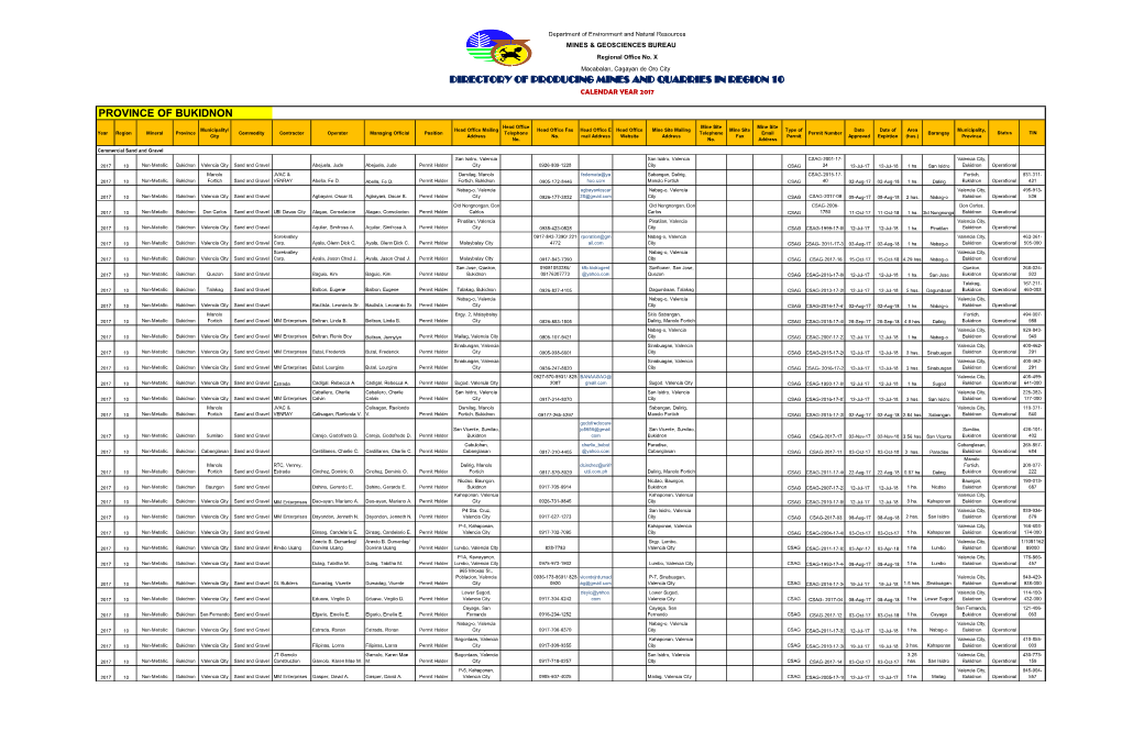 Province of Bukidnon