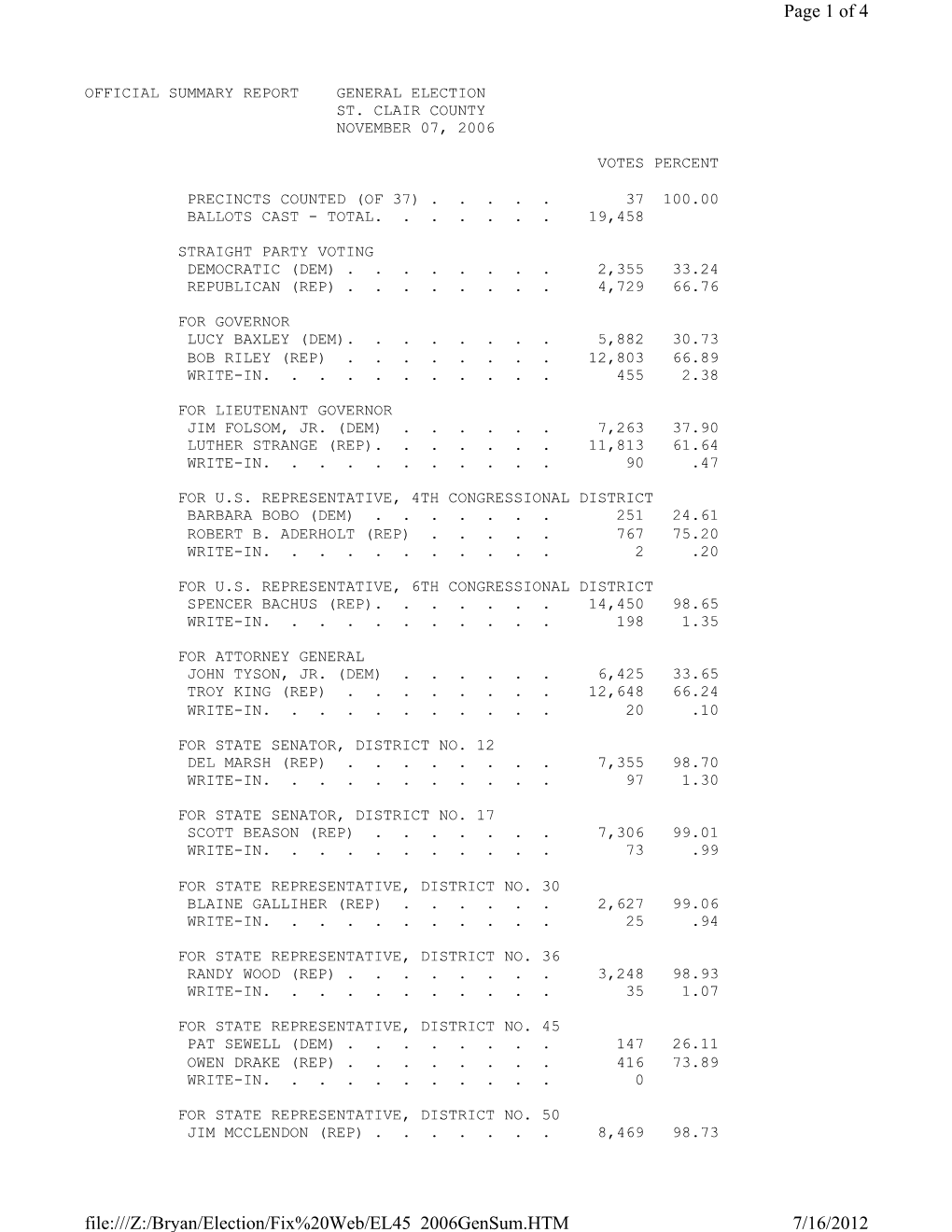 General Election 2006 Summary Report