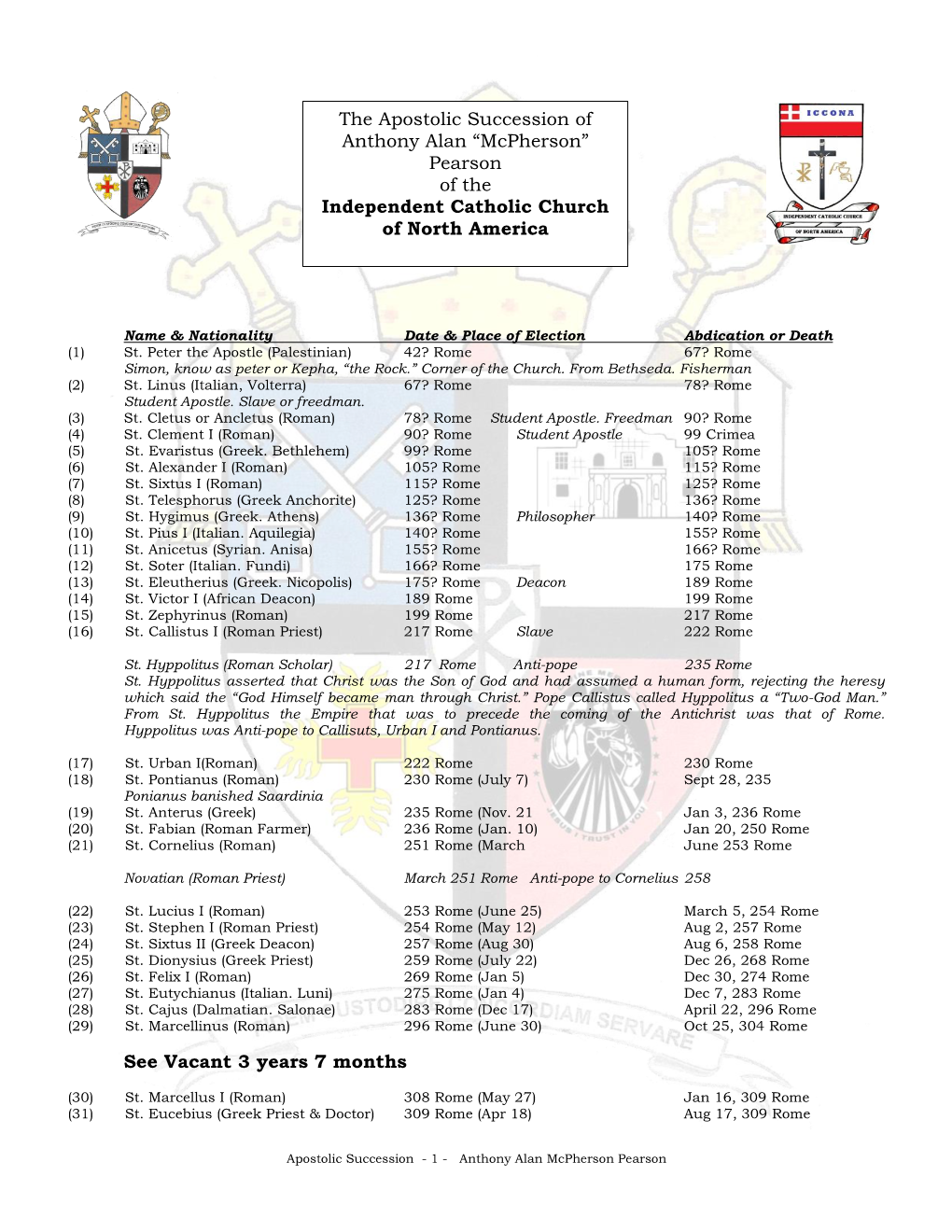 The Apostolic Succession of Anthony Alan “Mcpherson” Pearson of the Independent Catholic Church of North America