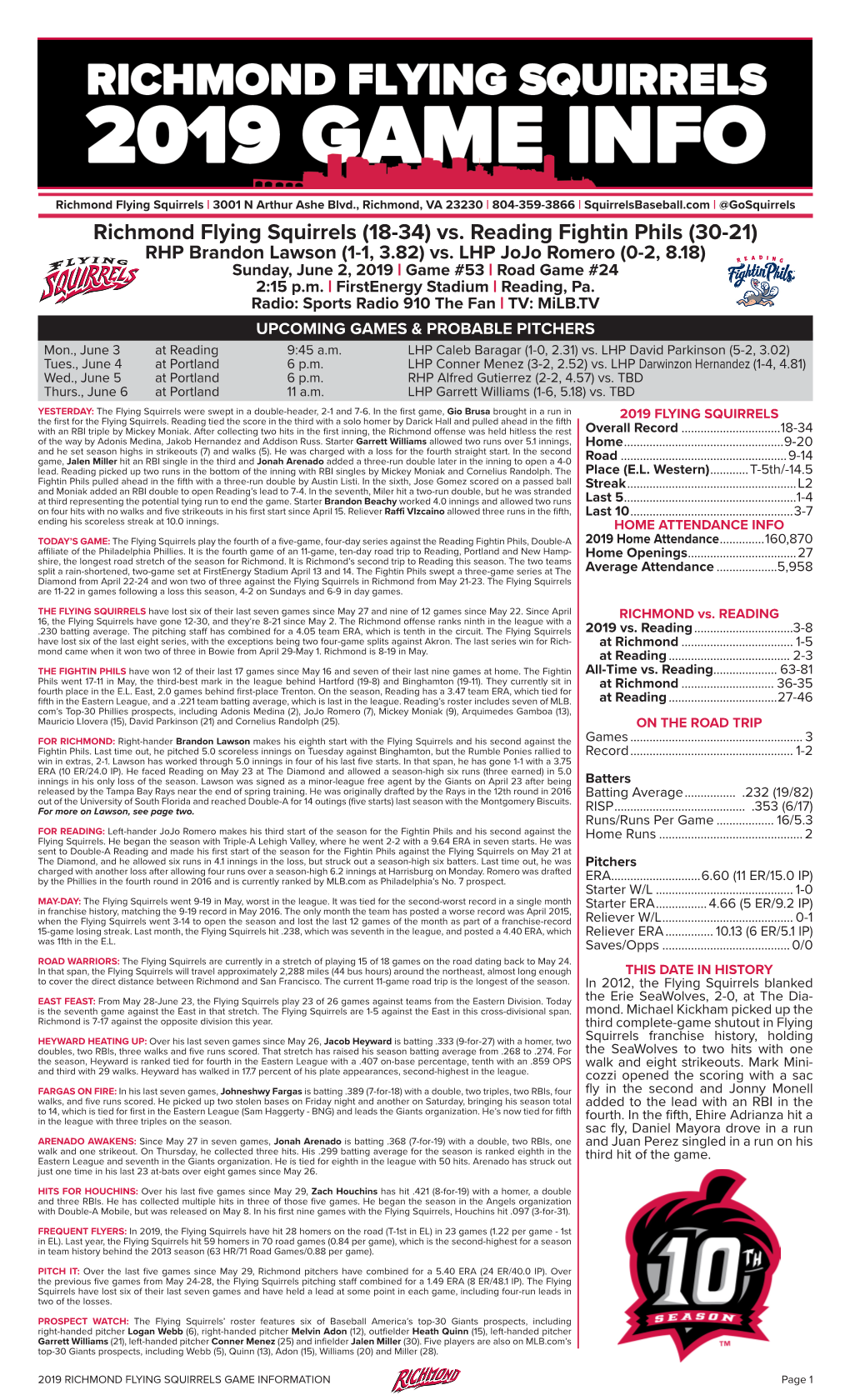 Richmond Flying Squirrels | 3001 N Arthur Ashe Blvd., Richmond, VA 23230 | 804-359-3866 | Squirrelsbaseball.Com | @Gosquirrels Richmond Flying Squirrels (18-34) Vs