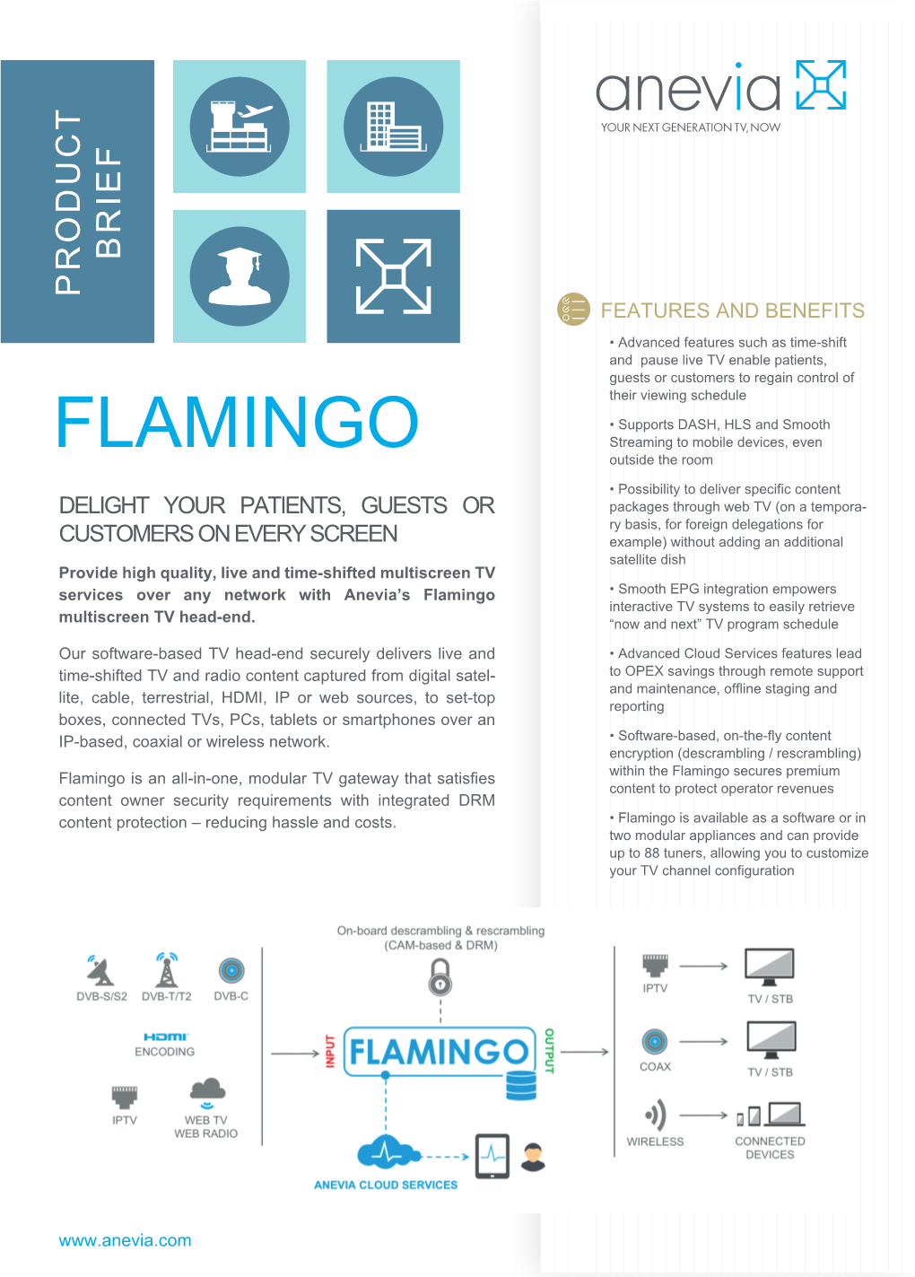 FLAMINGO Content Protection–Reducinghassleandcosts