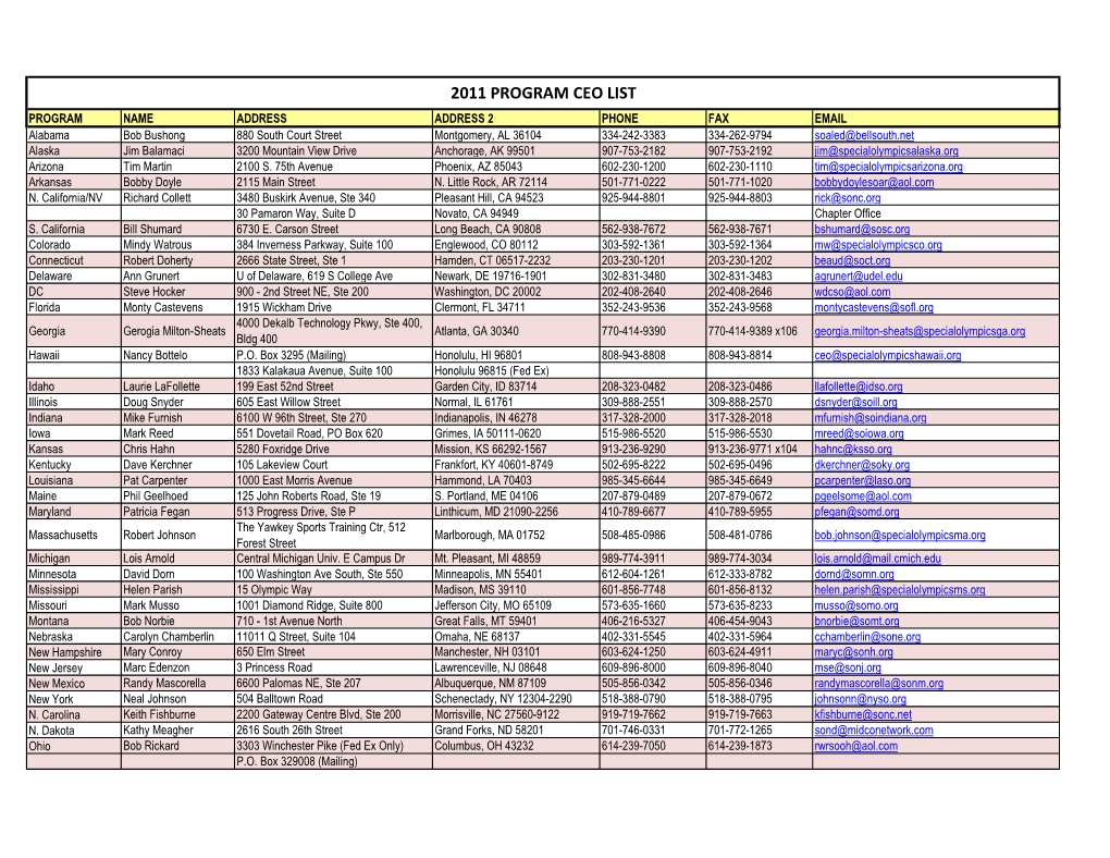 2011 Program Ceo List