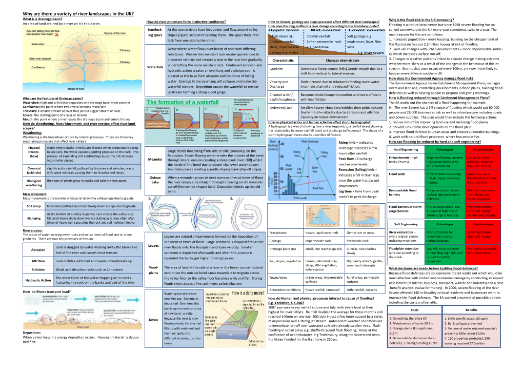 Y11 Geography