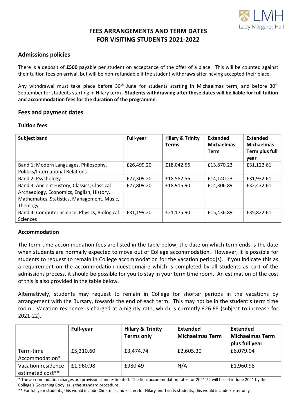 Fees Arrangements and Term Dates for Visiting Students 2021-2022