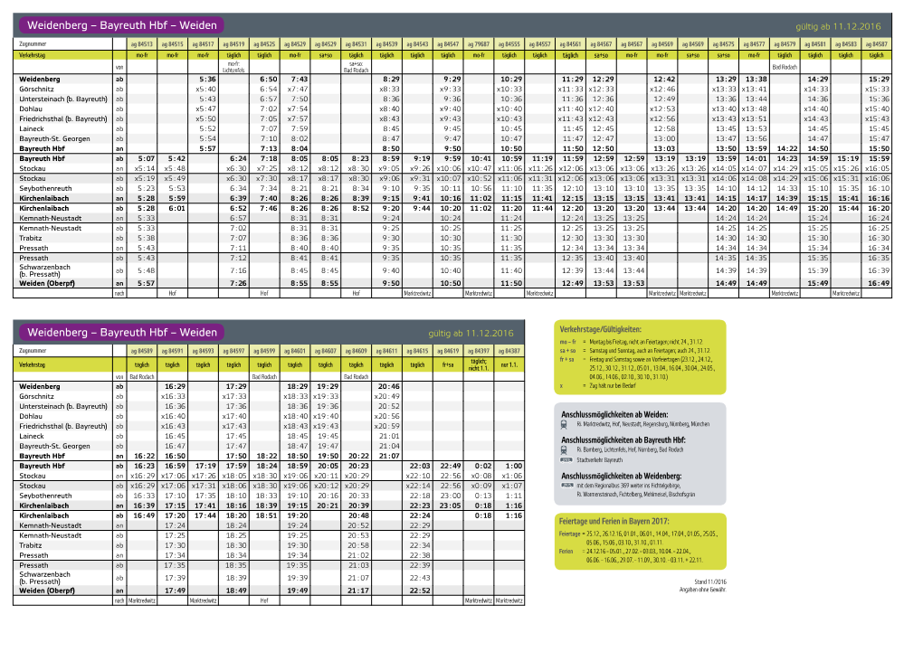 Weidenberg – Bayreuth Hbf – Weiden Gültig Ab 11.12.2016