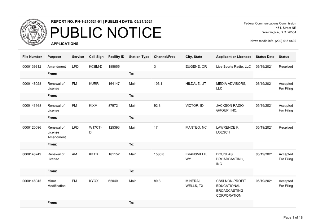 Public Notice >> Licensing and Management System Admin >>