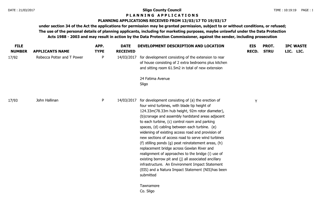 FILE NUMBER Sligo County Council P L a N N I N G a P P L I C a T I O N S PLANNING APPLICATIONS RECEIVED from 13/03/17 to 19/03