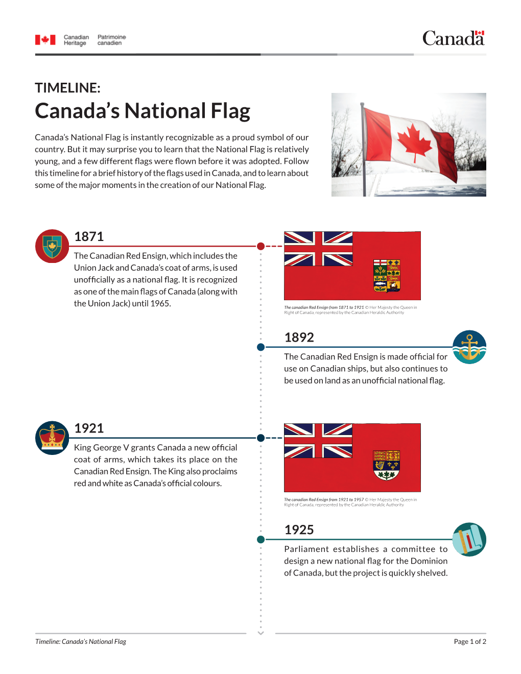 Canada's National Flag