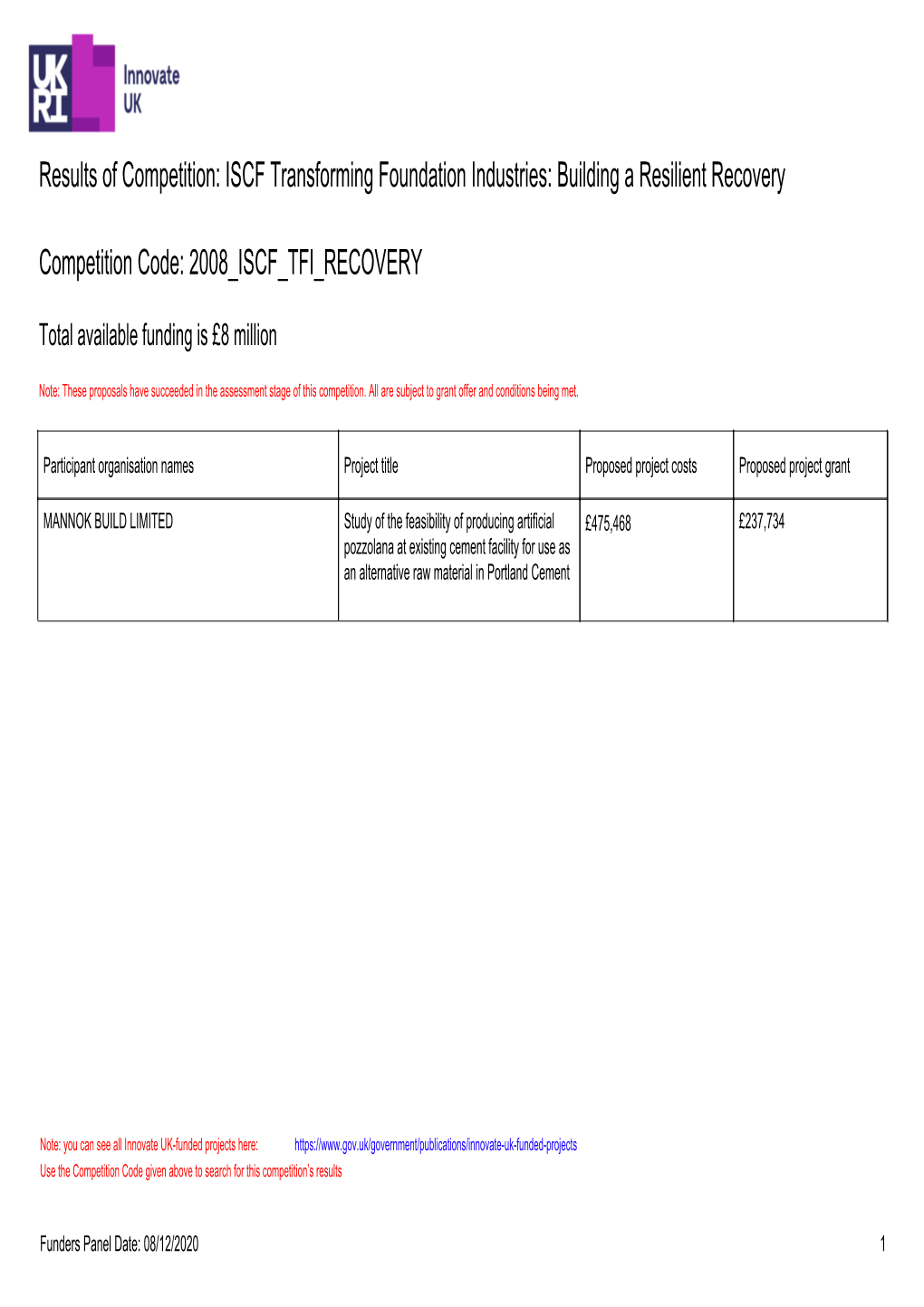 Results of Competition: ISCF Transforming Foundation Industries: Building a Resilient Recovery