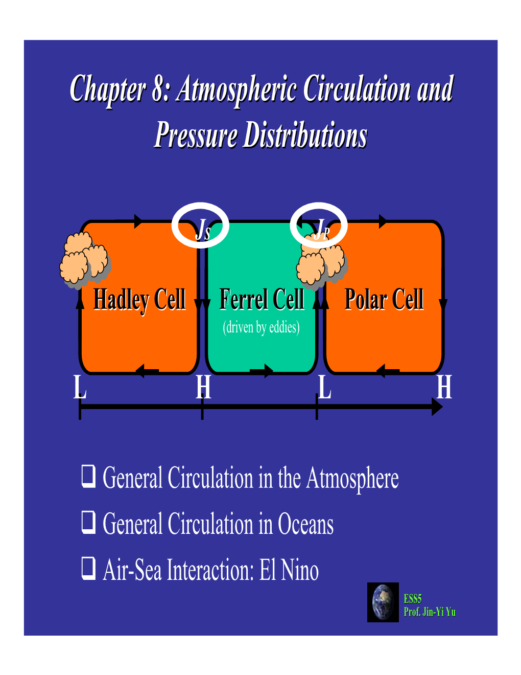 Chapter 8: Atmospheric Circulation and Pressure Distributions