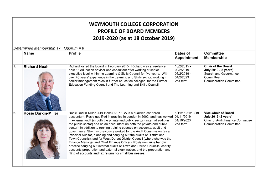 WEYMOUTH COLLEGE CORPORATION PROFILE of BOARD MEMBERS 2019-2020 (As at 18 October 2019)