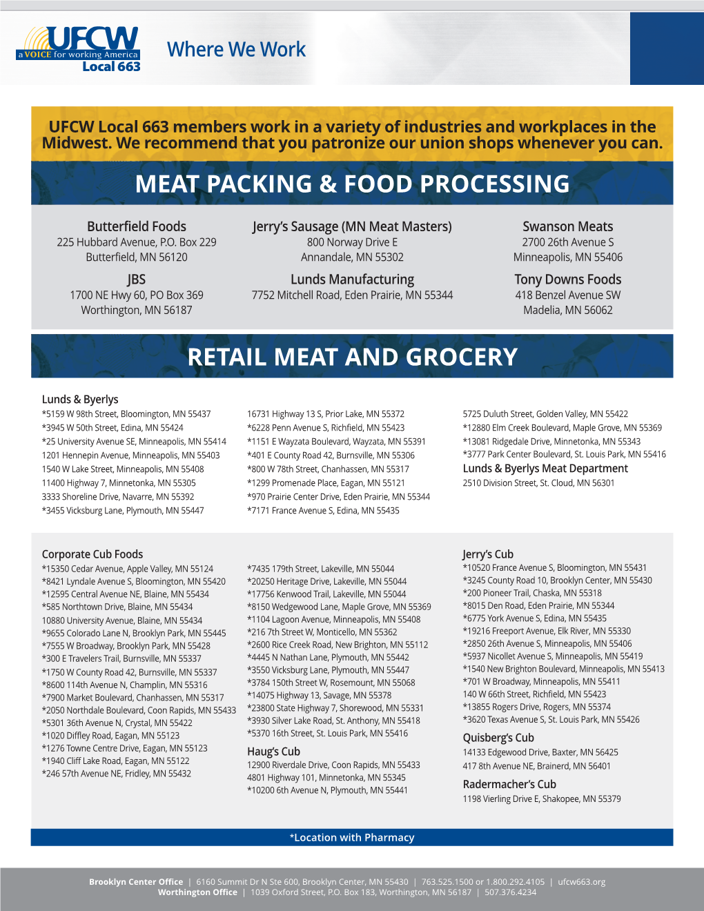 Meat Packing & Food Processing Retail Meat and Grocery