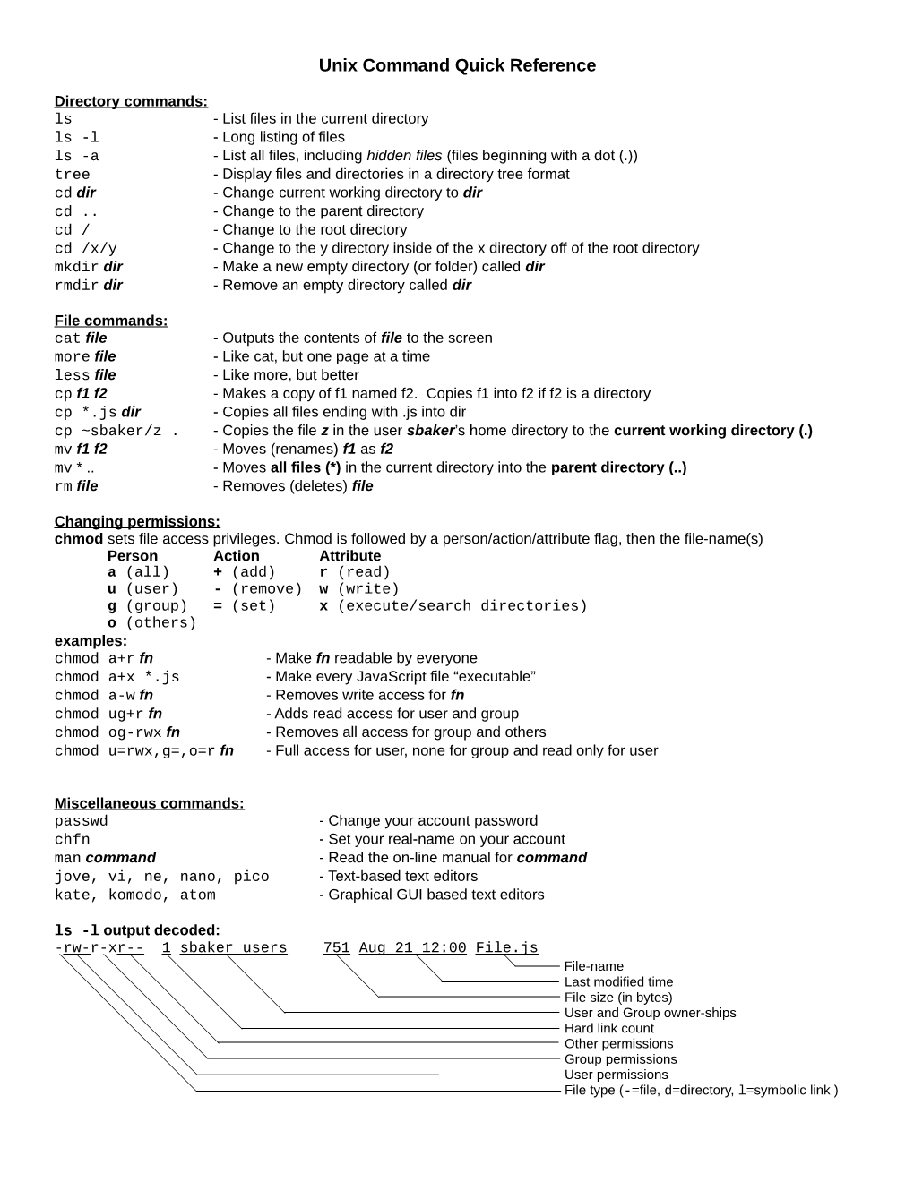 Unix Command Quick Reference