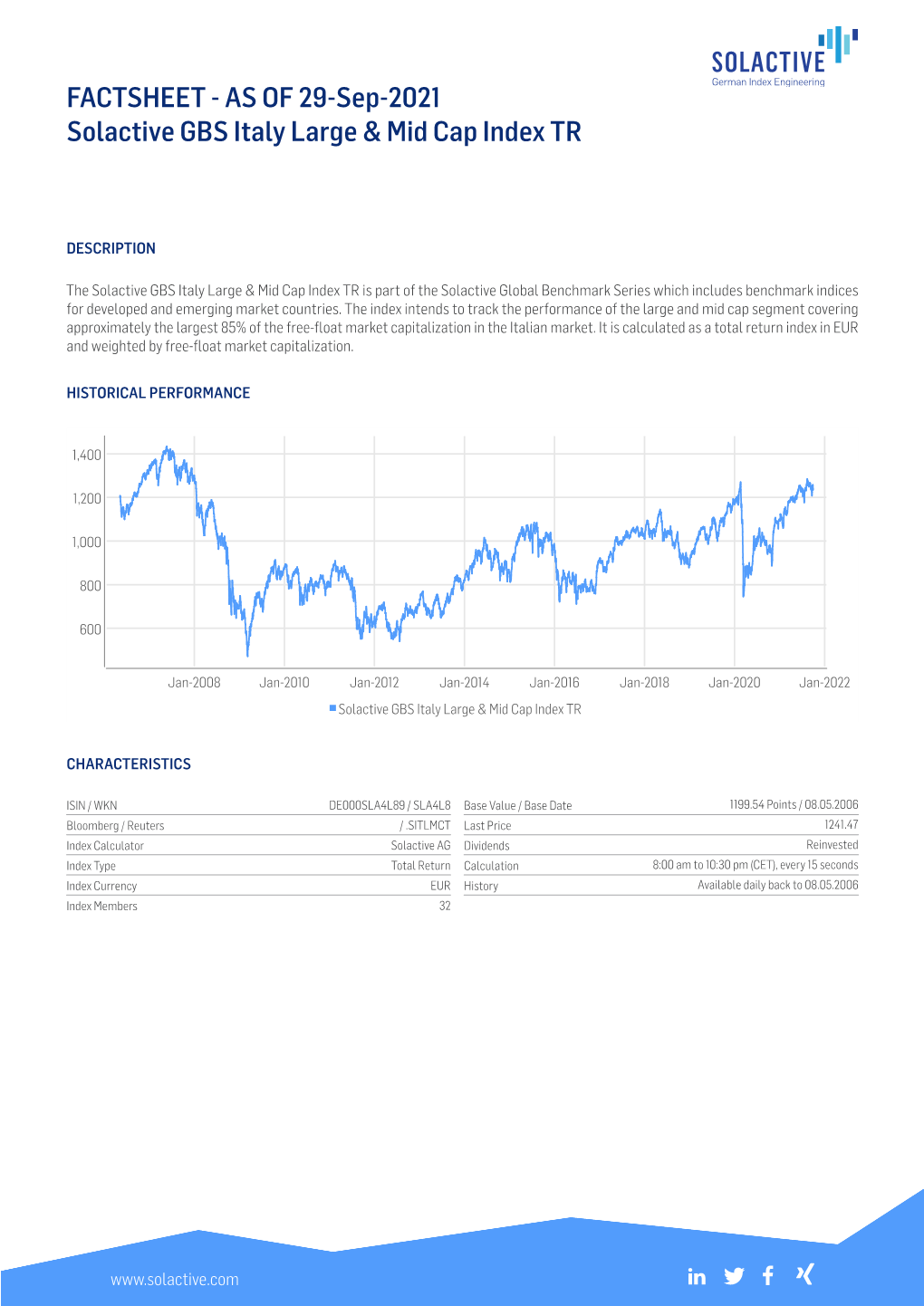 FACTSHEET - AS of 29-Sep-2021 Solactive GBS Italy Large & Mid Cap Index TR